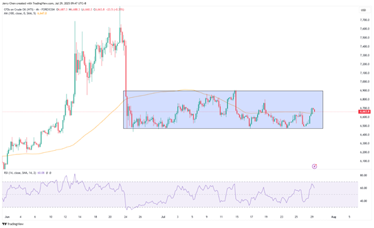 贸易协议敲定，欧元欧股齐跌为哪般？