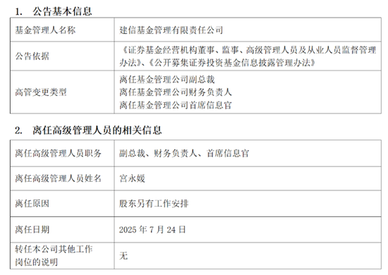 建信基金多事之秋：高管离任业绩惨淡陷震荡