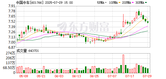 超300亿元！千亿巨头大消息