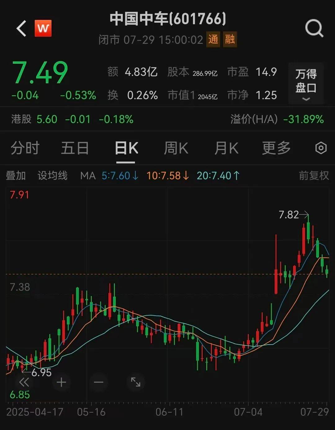 超300亿元！千亿巨头大消息