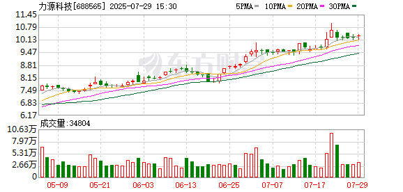这家公司实控人被判刑！财务造假刑事追责力度明显提升