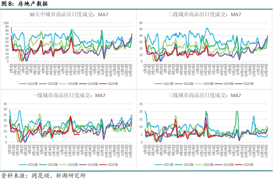 月报|新湖黑色建材（钢材）8月报：8月成材将回归基本面