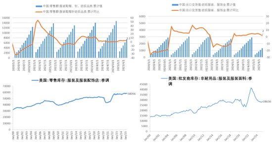 PX-PTA-MEG:反内卷驱动弱化,定价之锚回归基本面