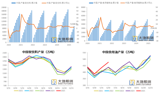 PX-PTA-MEG:反内卷驱动弱化,定价之锚回归基本面