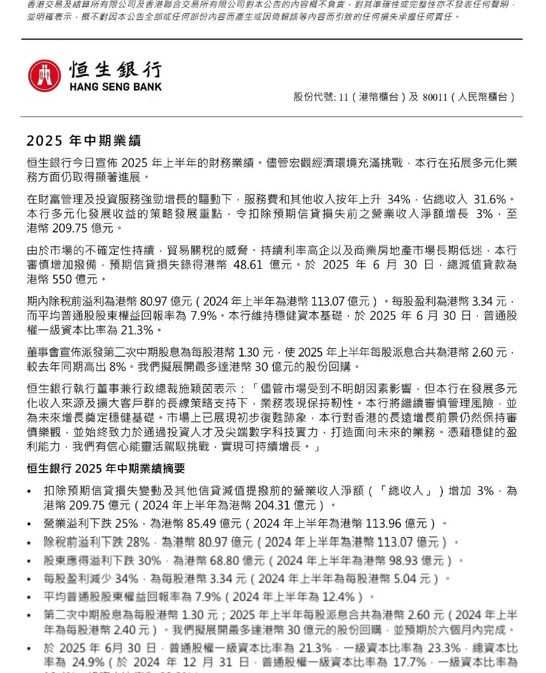 恒生银行股价大跌7.4%,上半年股东应占溢利同比减少三成