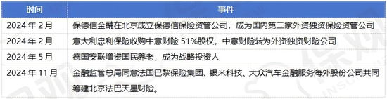 惠誉下调中国寿险行业前景：产品转型、佣金收紧、盈利波动...结构性压力下如何破局？