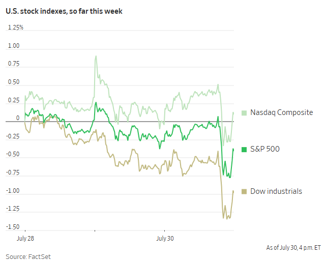 华尔街昨夜最大的“噩耗”：9月降息悬了？