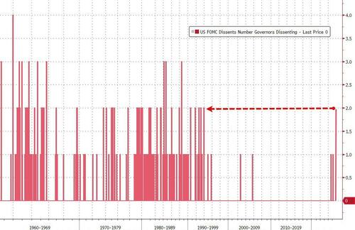 华尔街昨夜最大的“噩耗”：9月降息悬了？