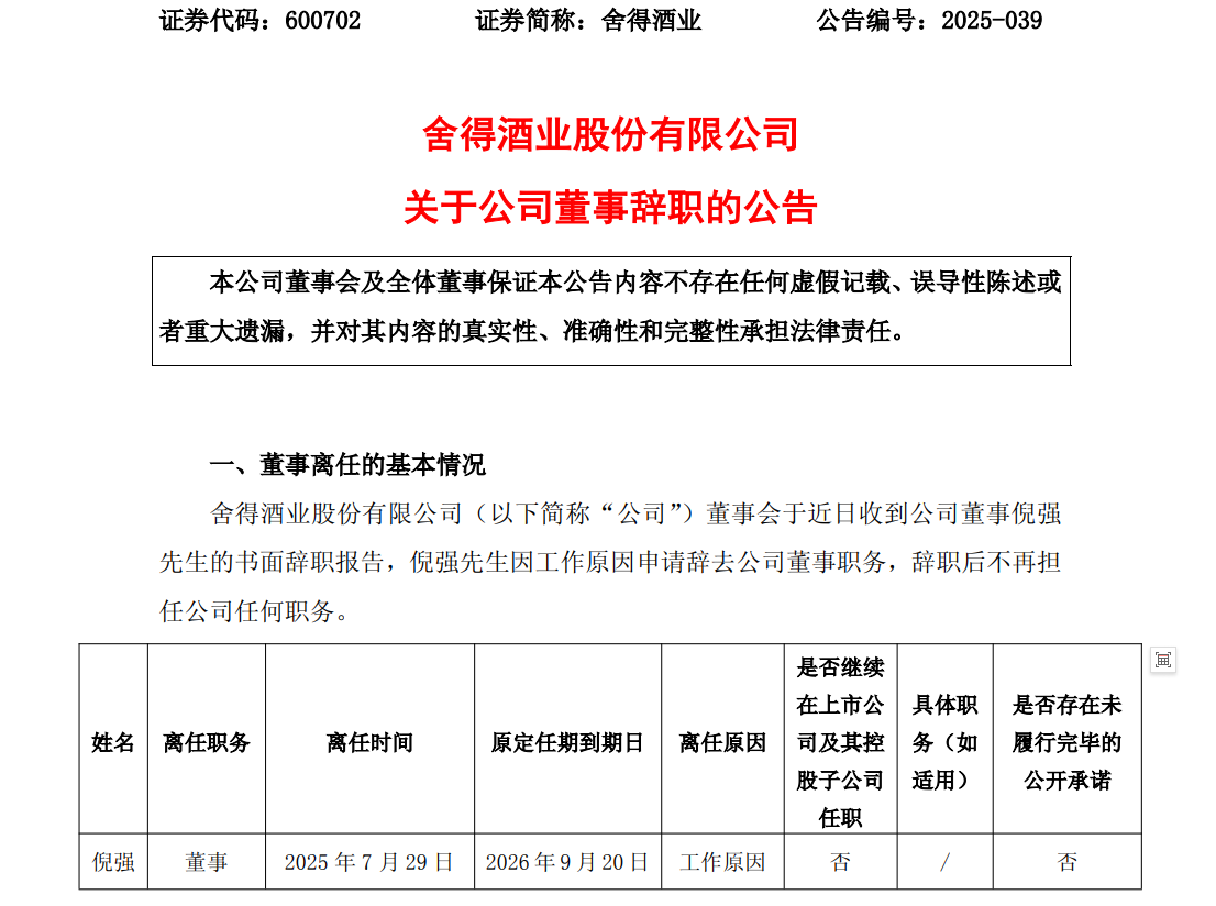 舍得酒业高层格局生变?前“复星系”董事长倪强辞任董事