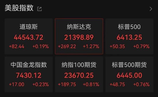 特朗普，突发！美股、黄金，全线走高！