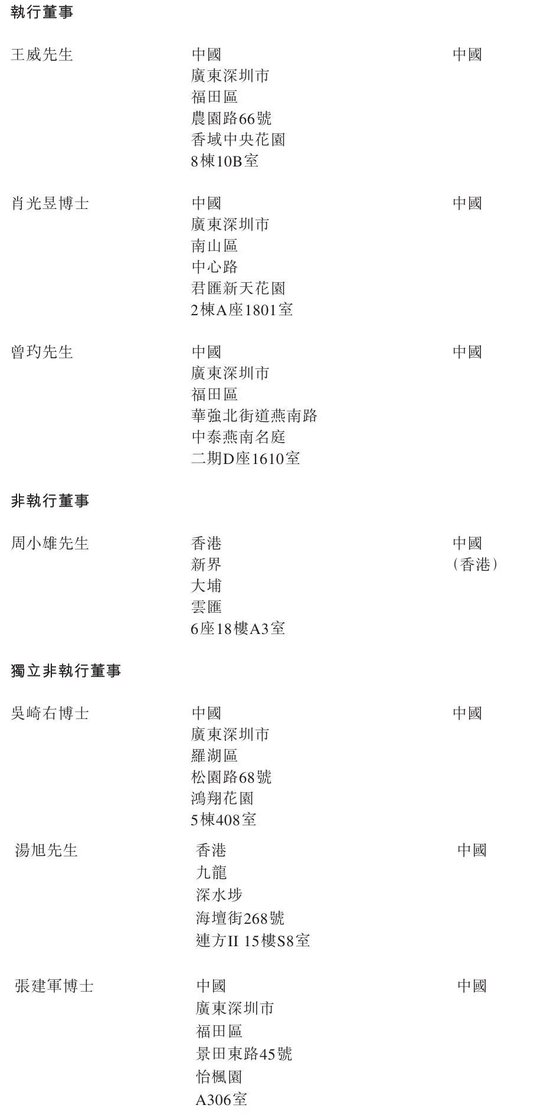 欣旺达冲刺港股：年营收560亿净利5.3亿 王明旺家族控制近30%股权