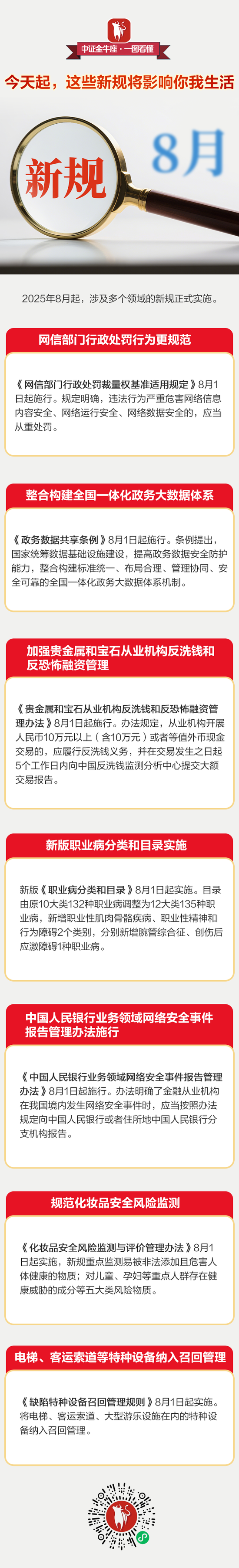 【一图看懂】今天起，这些新规将影响你我生活