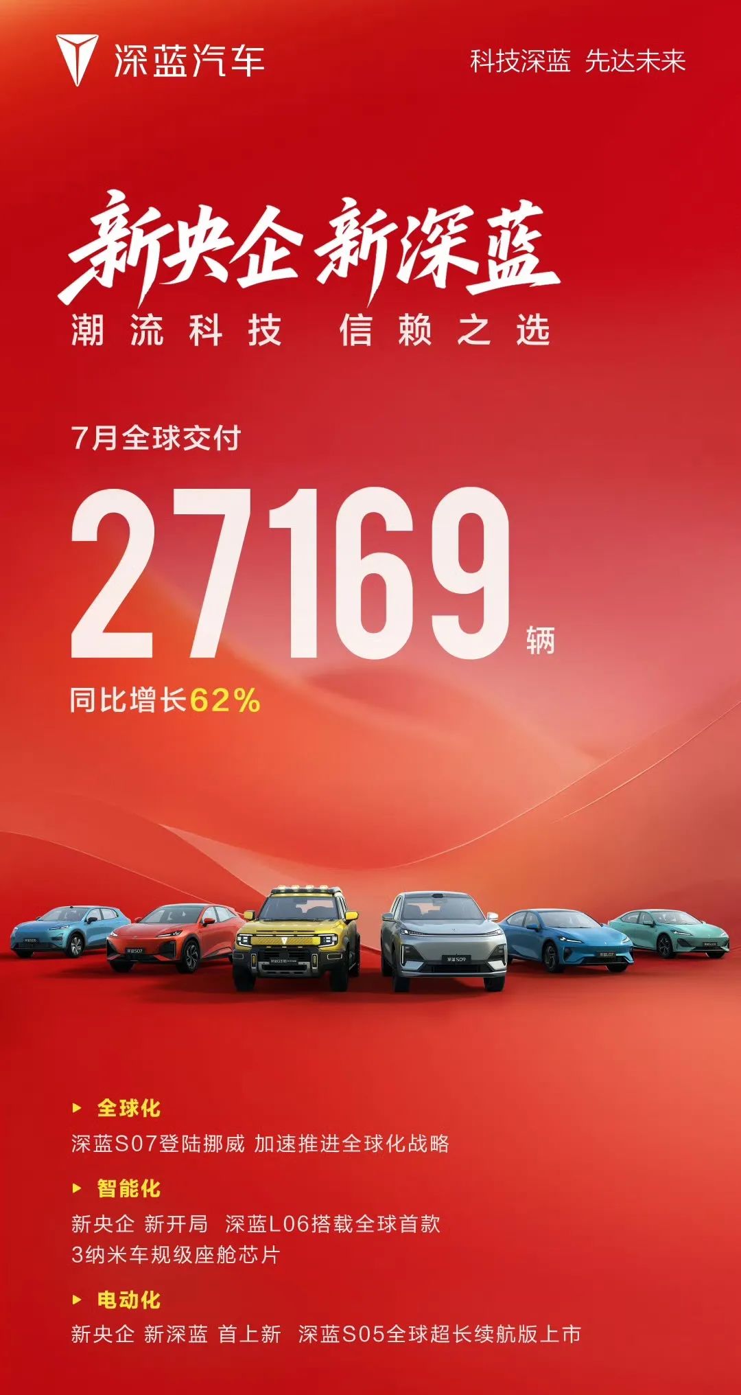 理想大跌小米大增，小鹏创单月新高，零跑首破5万