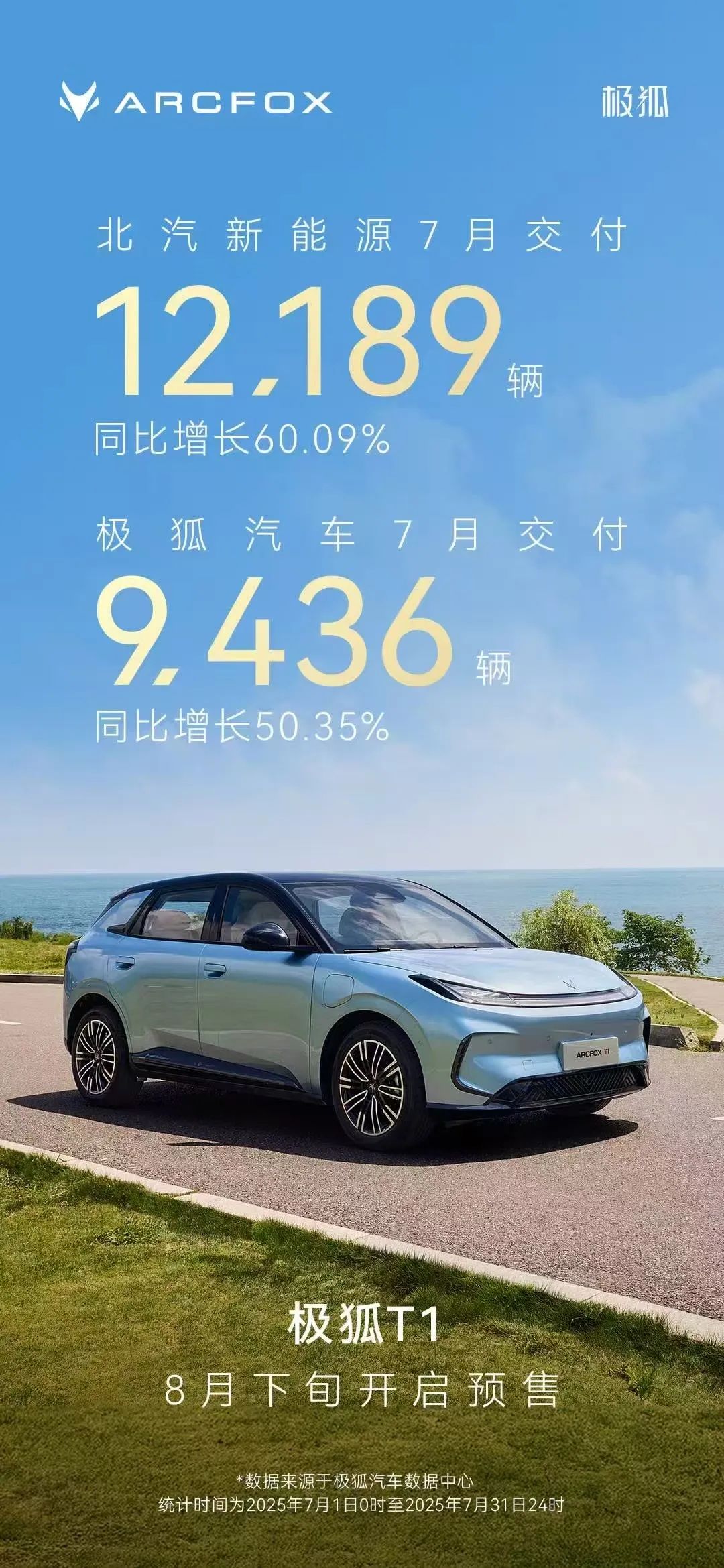 理想大跌小米大增，小鹏创单月新高，零跑首破5万