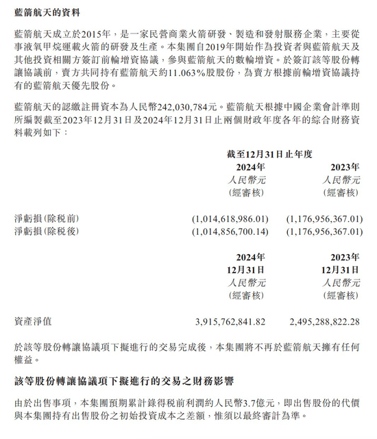 连年巨亏冲科创板，蓝箭航天成色如何？