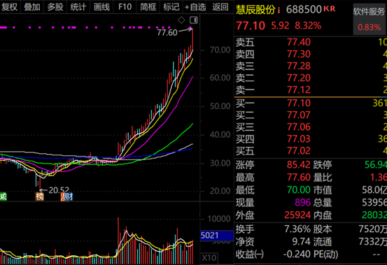 德福科技,异动!拟巨资收购全球细分领域龙头