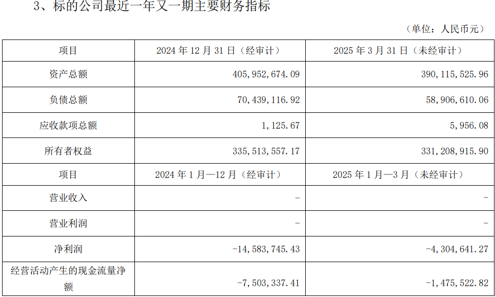 转型储能的金时科技进一步剥离传统烟标业务：拟公开挂牌转让湖南金时100%股权