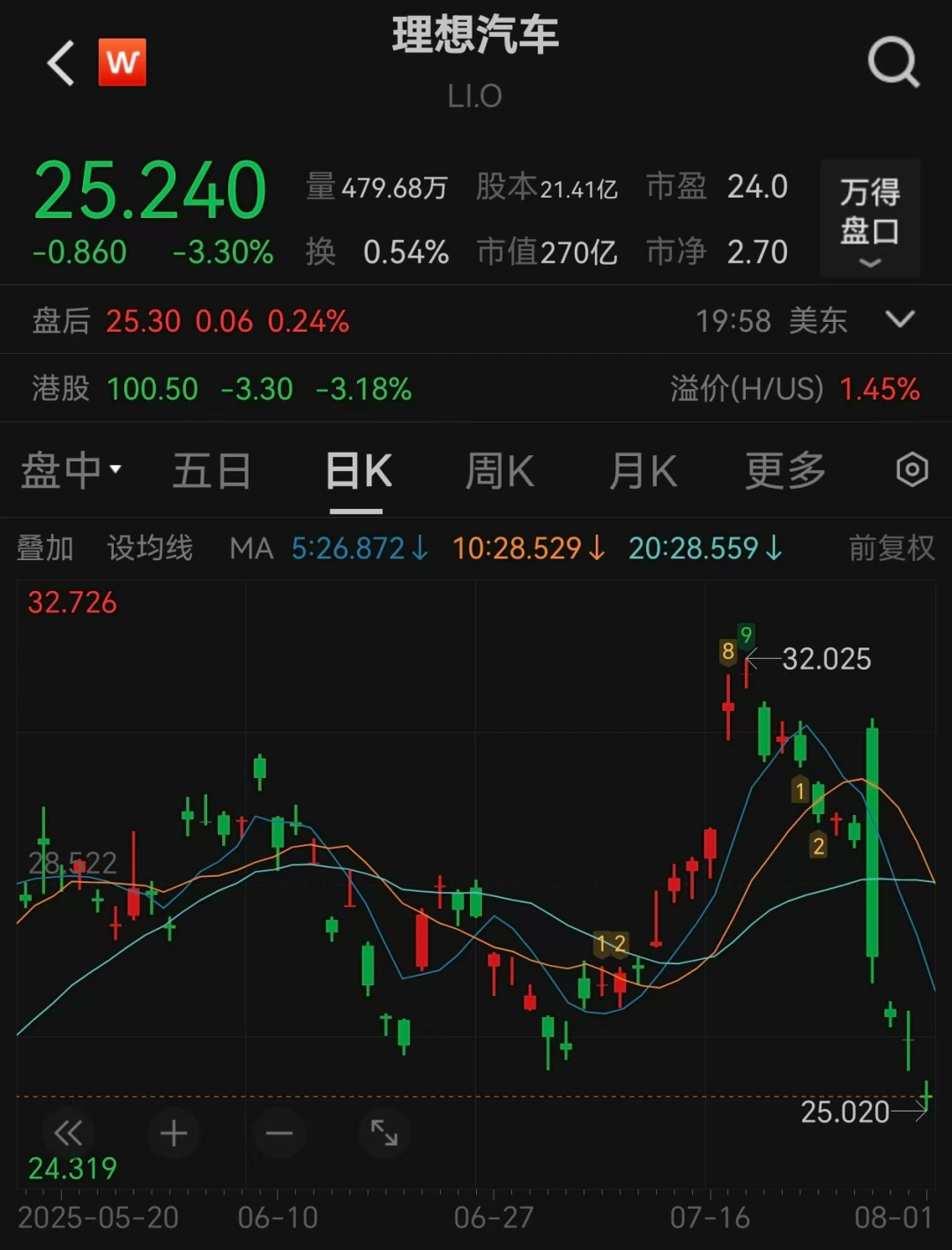 理想、中国汽研深夜回应“撞飞卡车”，乘龙卡车连续四天发声