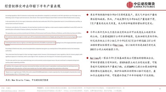 【月度策略】油脂：冲高面临滞涨，后市如何看待？