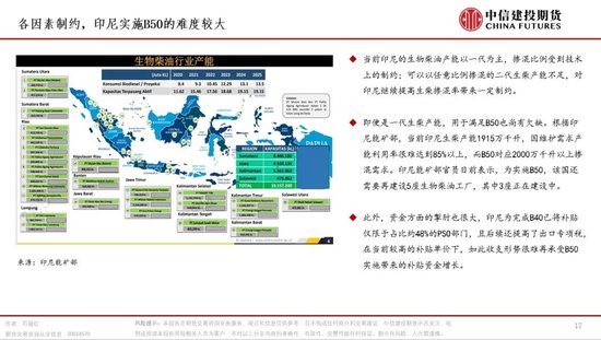 【月度策略】油脂：冲高面临滞涨，后市如何看待？
