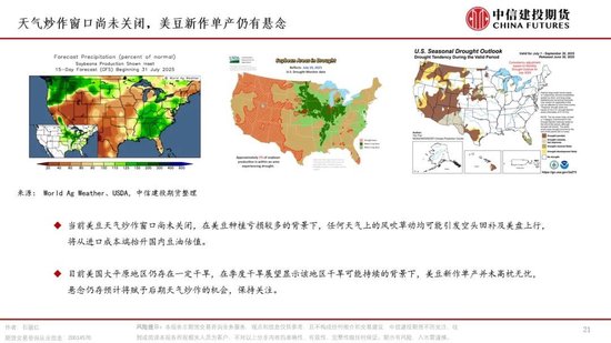 【月度策略】油脂：冲高面临滞涨，后市如何看待？