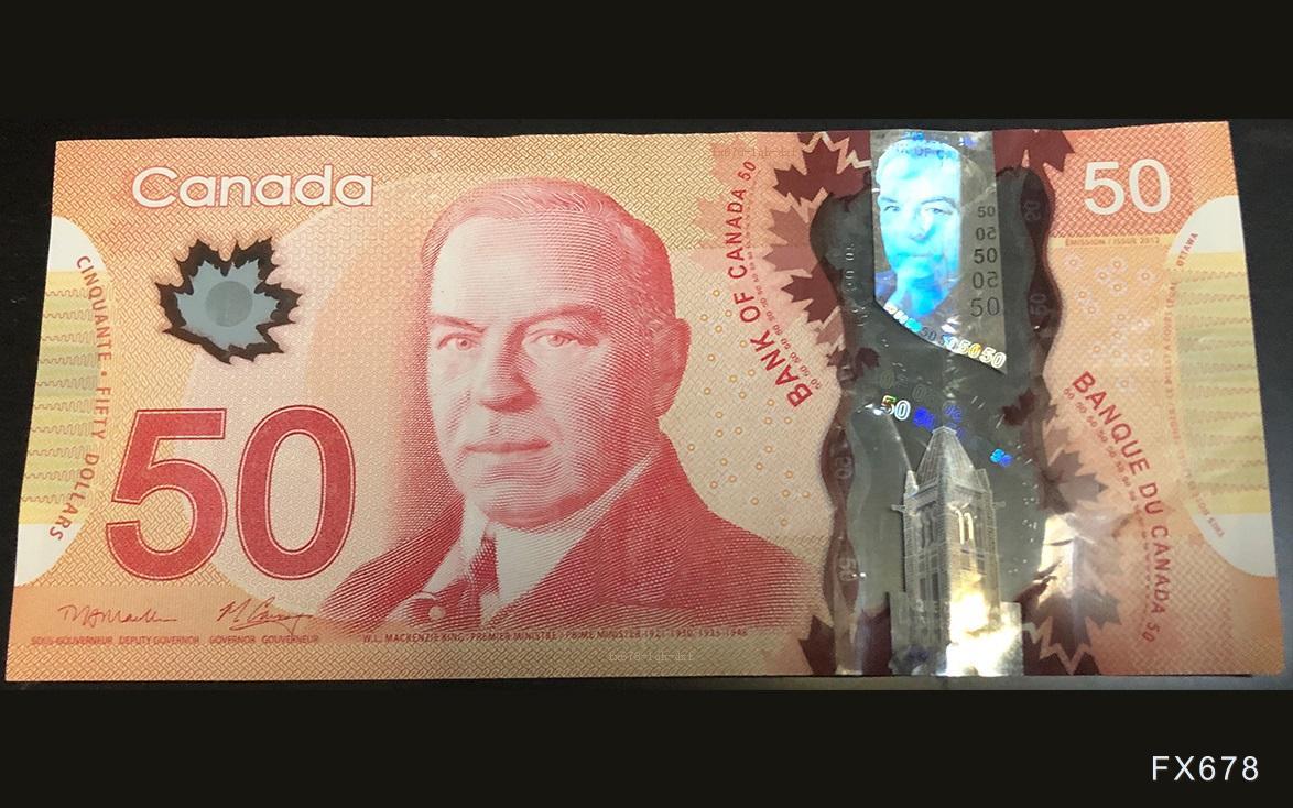 美国就业数据疲软引发美元下滑,油价走低限制加元涨势,USD/CAD维持1.3780下方震荡