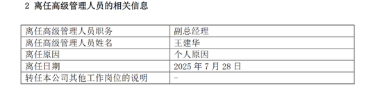 不足1年5位副总离任，信达澳亚基金半年规模缩水344亿