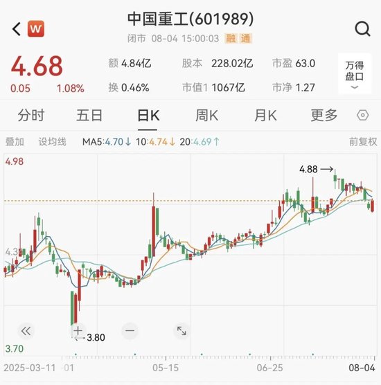 千亿重组，大动作！