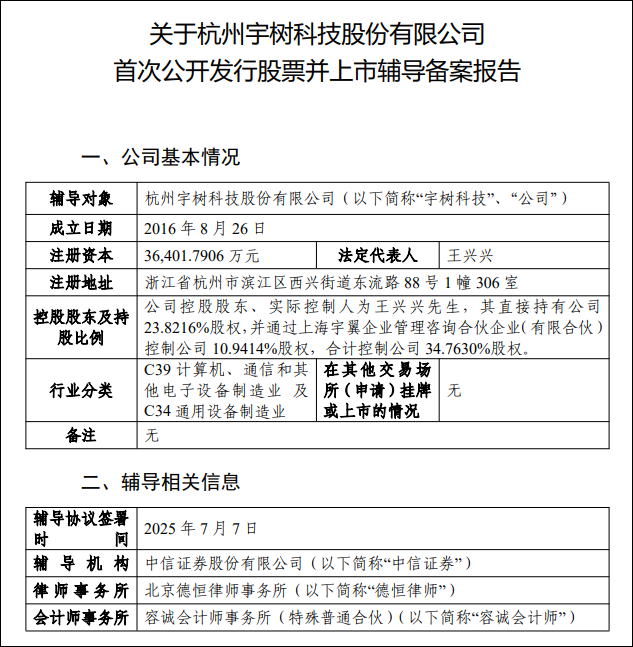 直线拉升！暴涨1566.4%