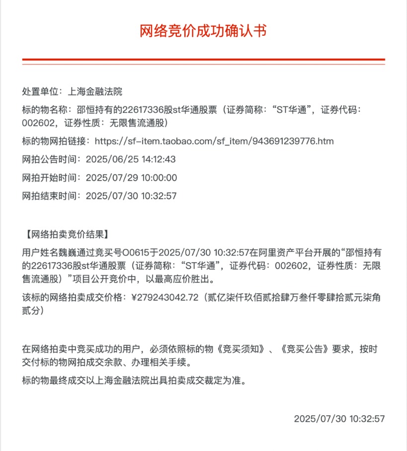竞得2261万股ST华通后仅4个交易日 “牛散”魏巍浮盈已超4200万元
