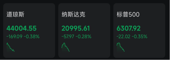 刚刚，美股突变！特朗普：可能很快宣布美联储新任主席