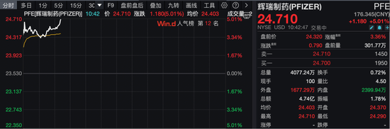 刚刚，美股突变！特朗普：可能很快宣布美联储新任主席