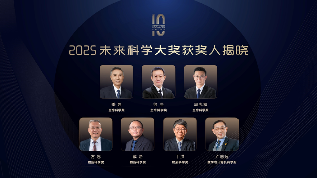 2025未来科学大奖获奖名单公布，季强、徐星、周忠和、方忠、戴希、丁洪、卢志远获奖