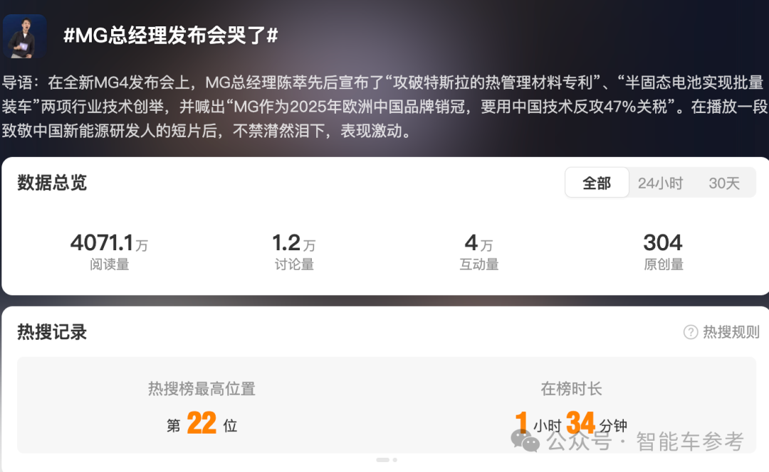 新车7万开卖，上汽高管哭上热搜