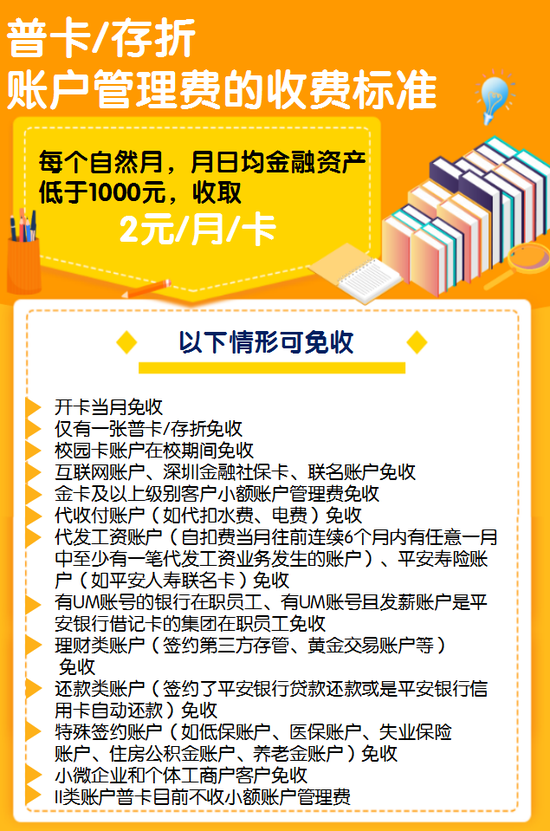 银行卡，扣费已成往事