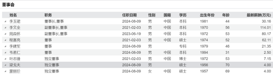跨界储能失利、高管被警示!南方黑芝麻筹划引广西国资纾困