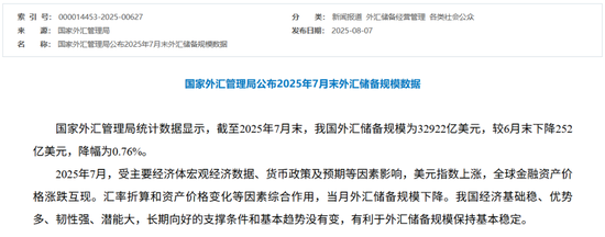 央行连续9个月增持黄金！外汇储备继续站稳3.2万亿美元