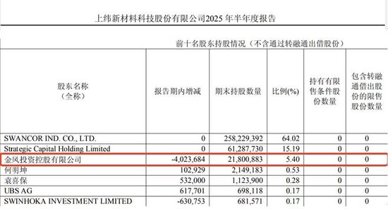 机器人概念持续涨停潮：15倍龙头股公布半年报利好哪些股？