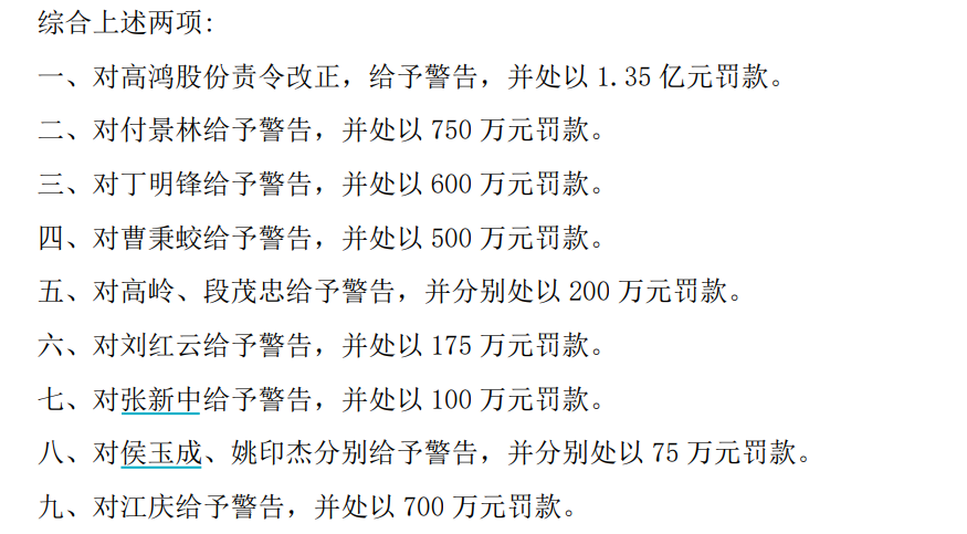 198亿元严重财务造假！重罚！强制退市！