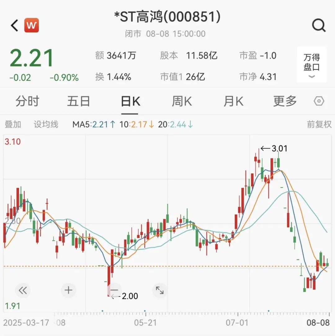 198亿元严重财务造假！重罚！强制退市！