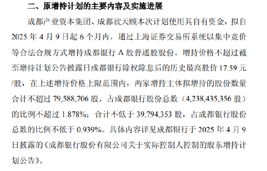 成都银行：成都产业资本集团、成都欣天颐仍未增持股份