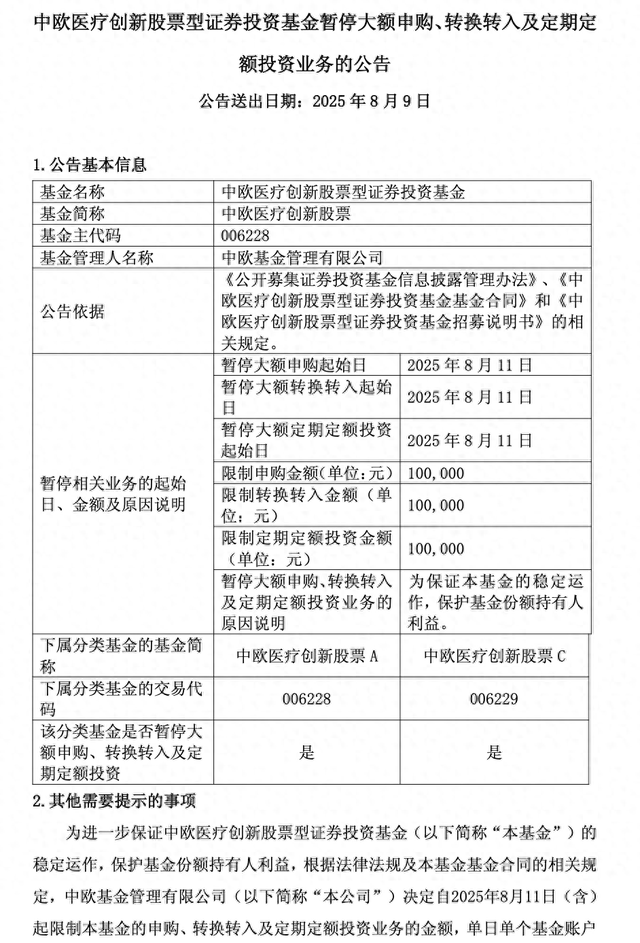 年内涨超60%!葛兰在管中欧医疗创新暂停大额申购,单日单账户最多10万