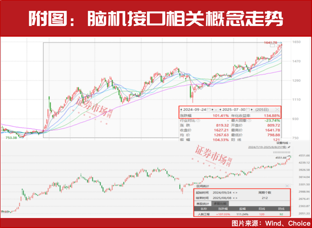 重磅文件出炉！15家核心上市公司全梳理（附翻倍股名单）