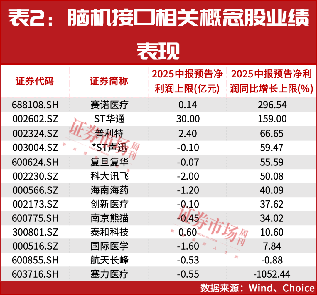 重磅文件出炉！15家核心上市公司全梳理（附翻倍股名单）