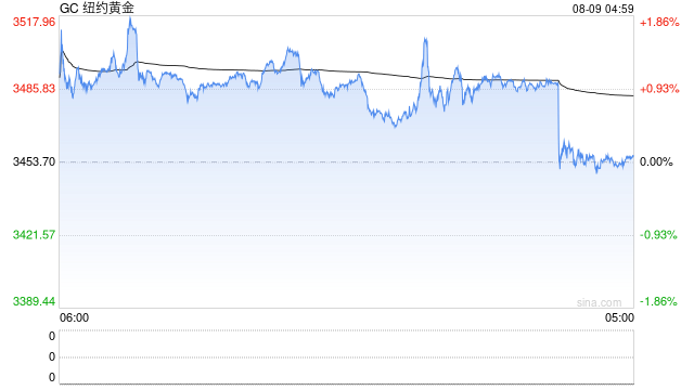 “全球关注”,普京将“创造历史”