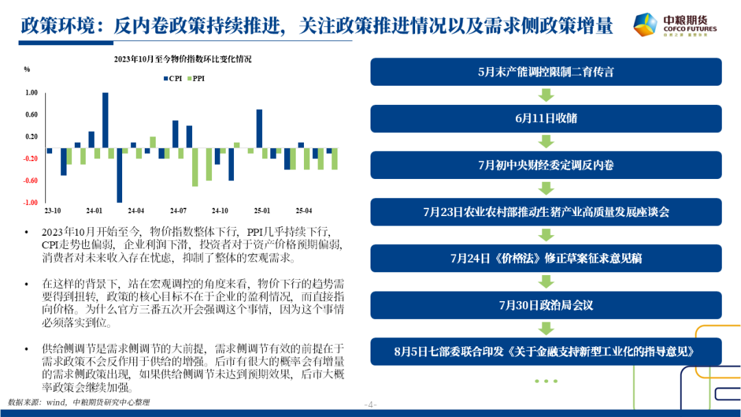 【市场聚焦】生猪：张弛之道