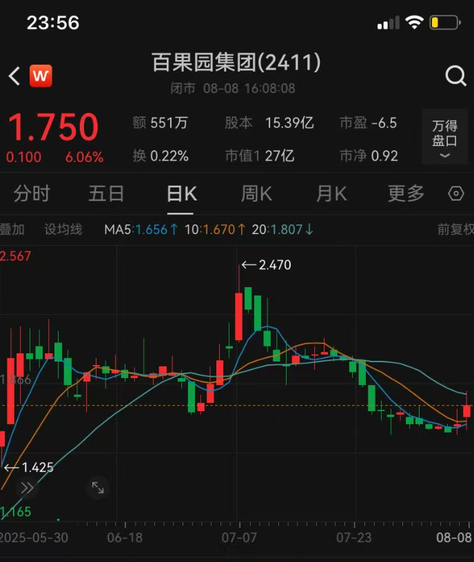 网友称“月薪2万元吃不起”，百果园董事长回应水果太贵：我们不会迎合消费者，在教育消费者成熟