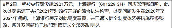 3天遭罚没3300万！上海银行的合规警钟与经营难题