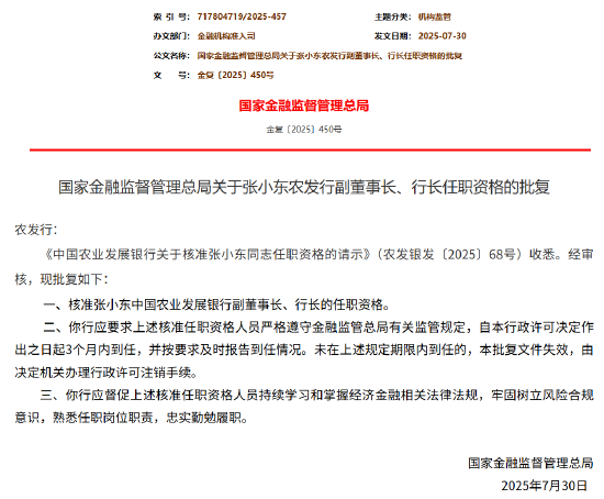 农发行副董事长、行长张小东的任职资格获批