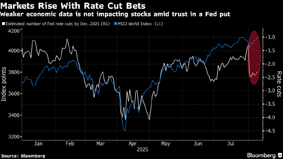 欧洲股市持稳 焦点转向特朗普与普京的会晤和美国CPI数据